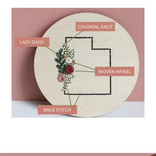 Ohio Floral Embroidery kit